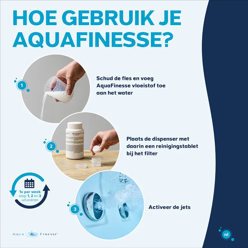 Aquafinesse Spa Waterbehandelingsset